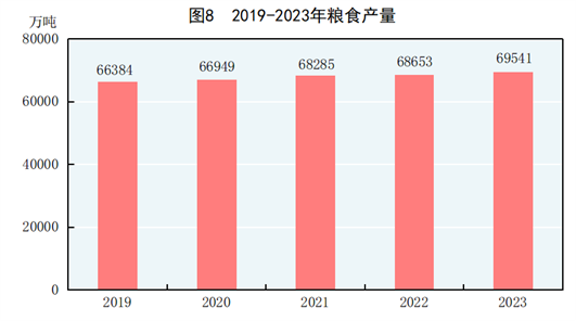 中国海关数据库·中国海关官网网站·中国外贸网