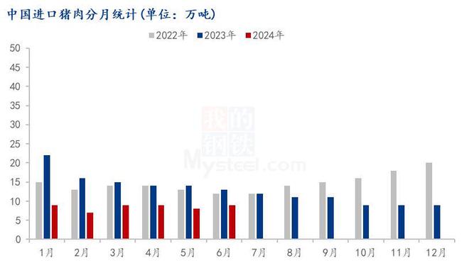 大学专业有哪些分类·代理业务和自营业务·注册进出口贸易公司·