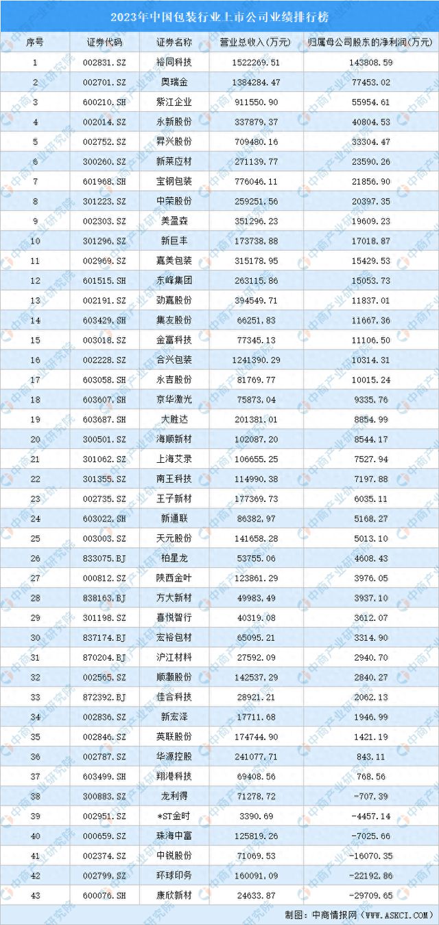 金年会金字招牌浙江台州电子商务网·台州外贸企业名录·台州外贸