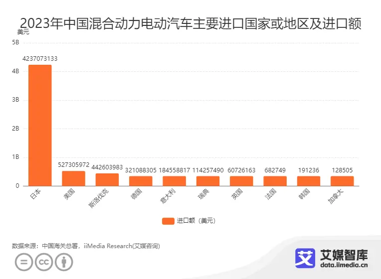 金年会·金字招牌中国外贸网·进出口贸易平台网站·中国国际贸易