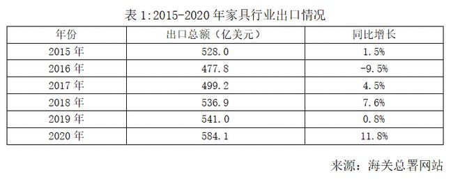 金年会·金字招牌专业进出口权办理·贸易企业开通进出口·大学专