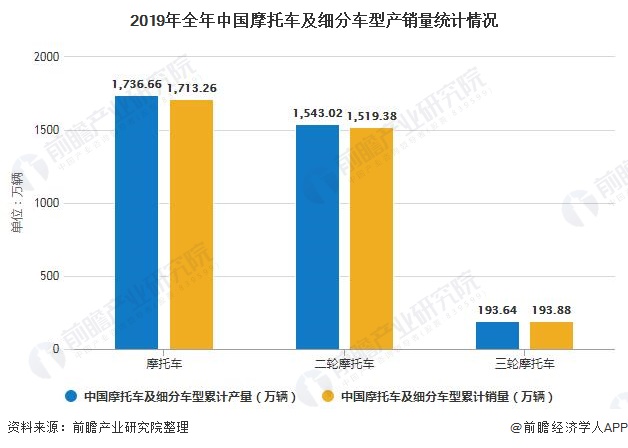 外贸出口产品排行榜·中国进出口贸易官网·中国农业数据统计网·