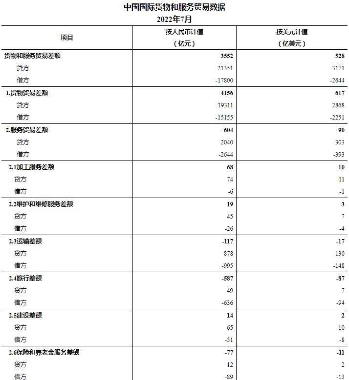 金年会官方网站入口中国国际贸易网官网·中国进出口管理局