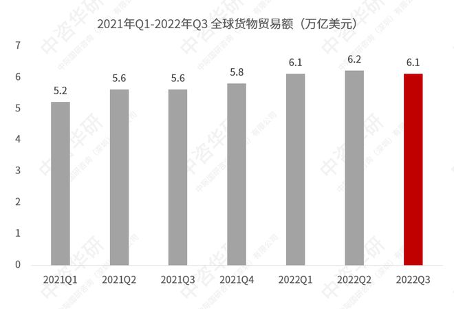 金年会官方网站入口外贸服务费合同·贸易服务合同·服务贸易名词