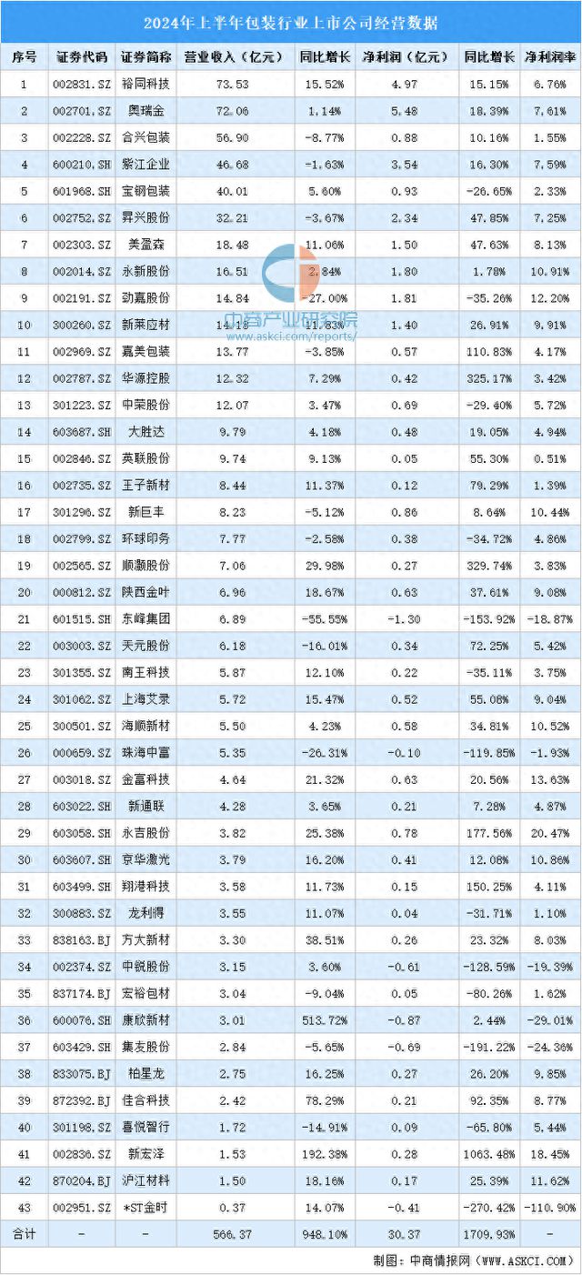 浙江省对外贸易政策·台州外贸公司有哪些·台州再部署再落实·杭