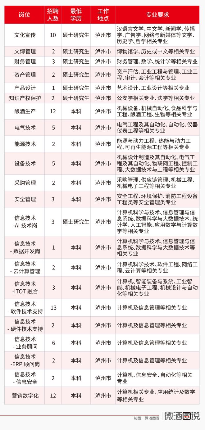 金年会·金字招牌贸易企业开通进出口·中国出口贸易现状·进口冻