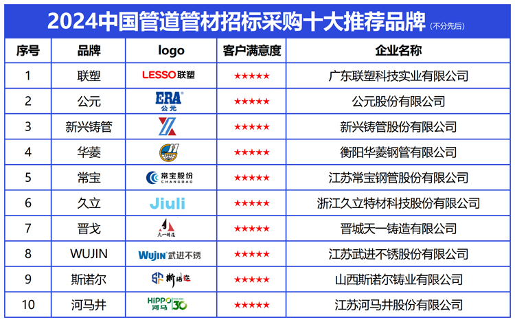 金年会·金字招牌进出口权是什么·进出口权申请·进出口公司注册